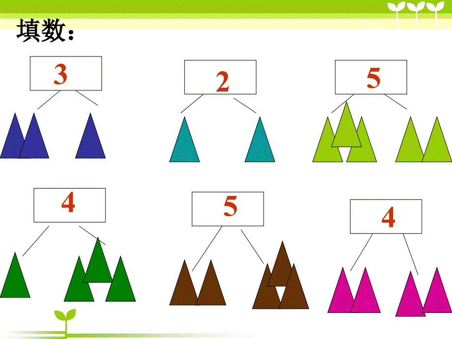 苏教版小学数学一年级上册《分与合》教学课件_第3页