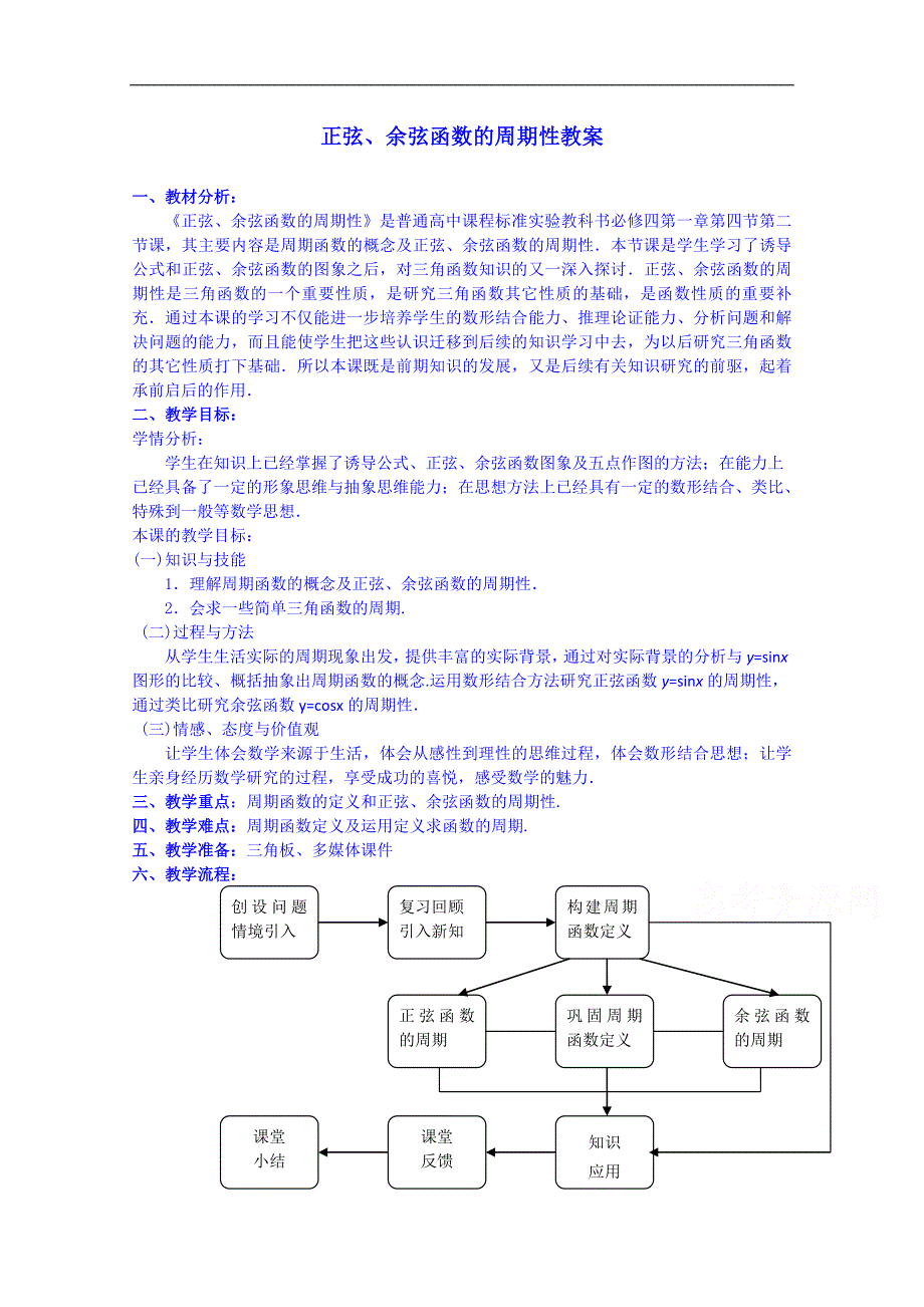 江苏省苏州市第五中学高中数学教案 苏教版必修四 第一章《三角函数》正弦、余弦函数的周期性教案_第1页