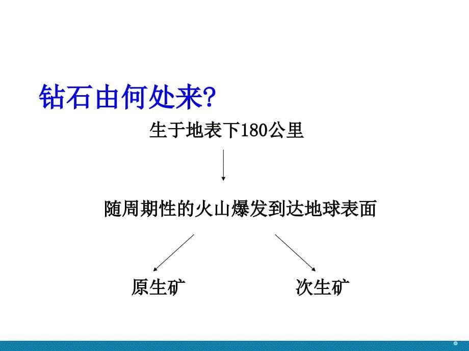 钻石知识培训_第5页