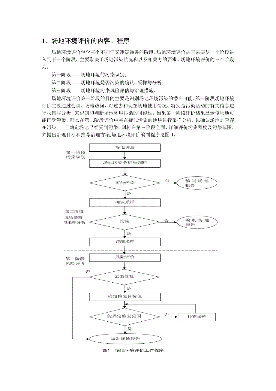 污染场地调查_第1页