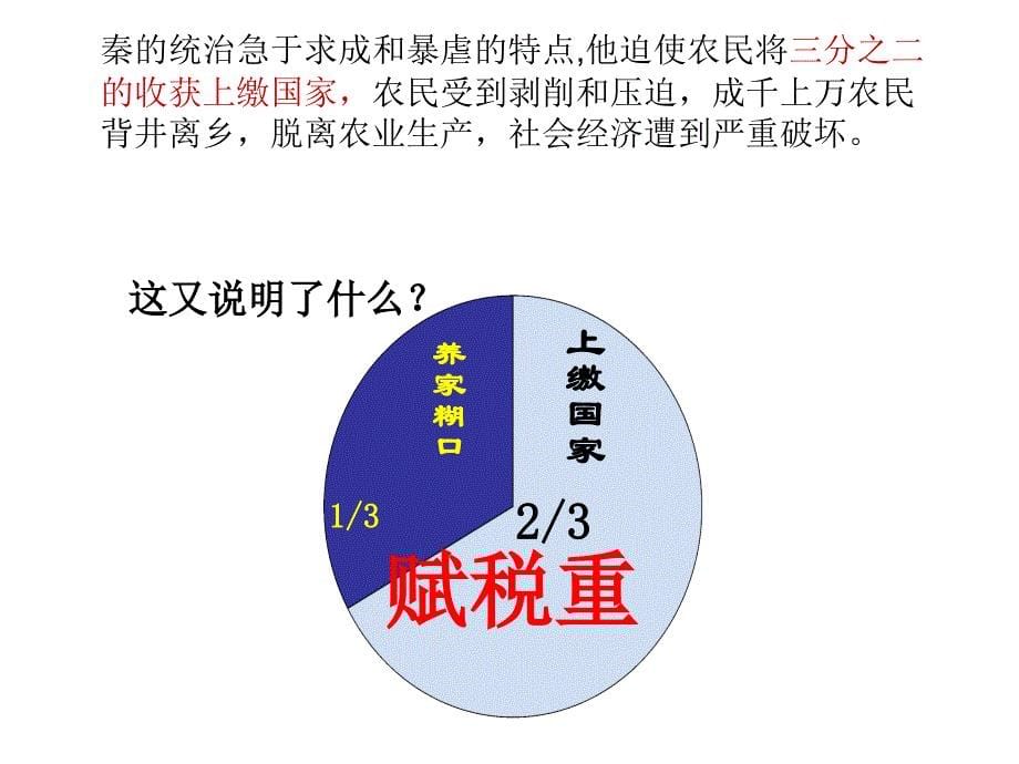 秦末农民大起义_第5页