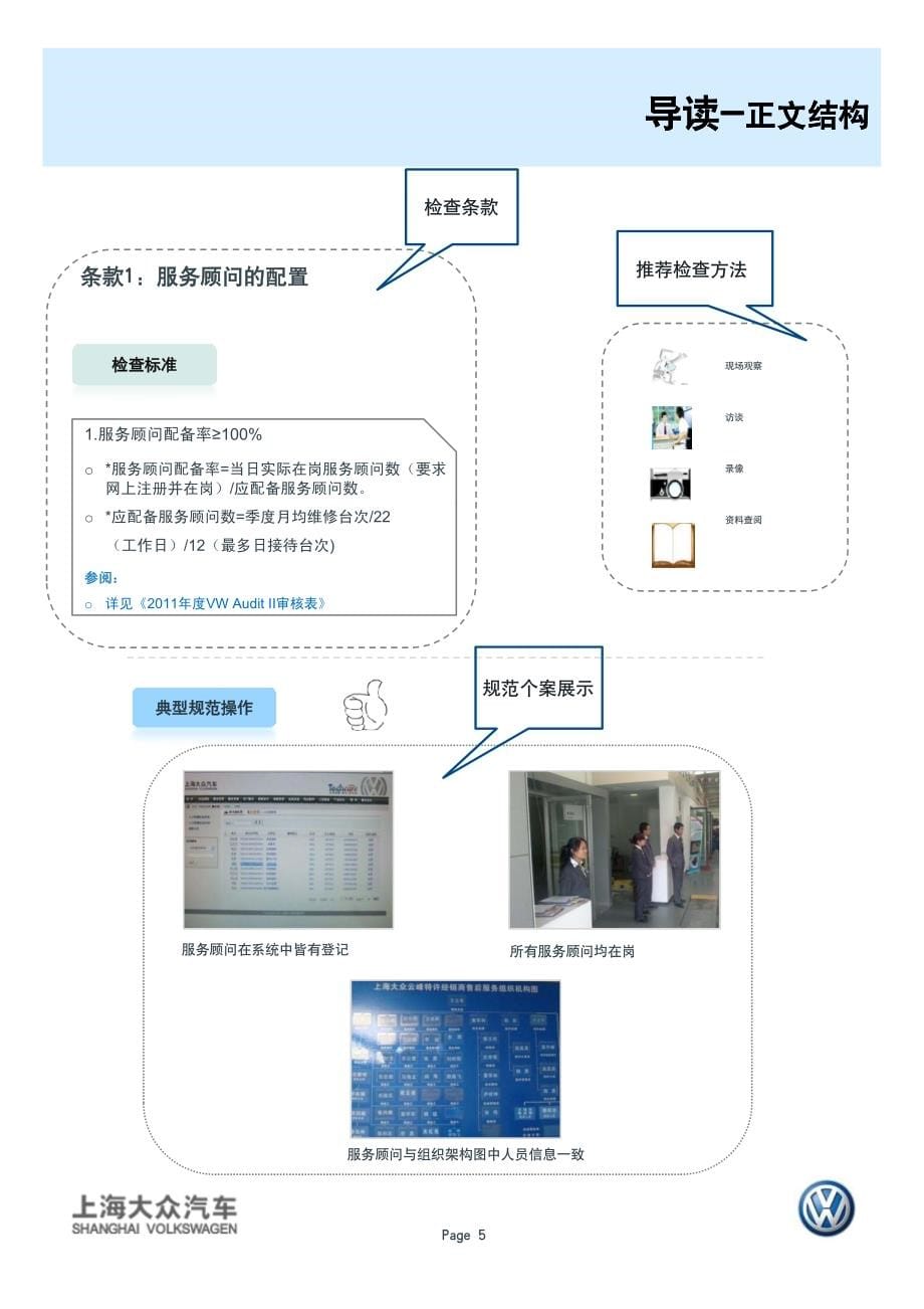 上海大众售后服务关键点现场检查示例手册_第5页