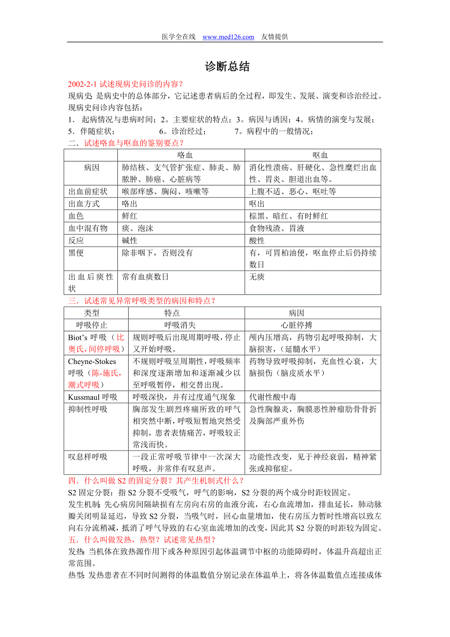 诊断总结[1]_第1页