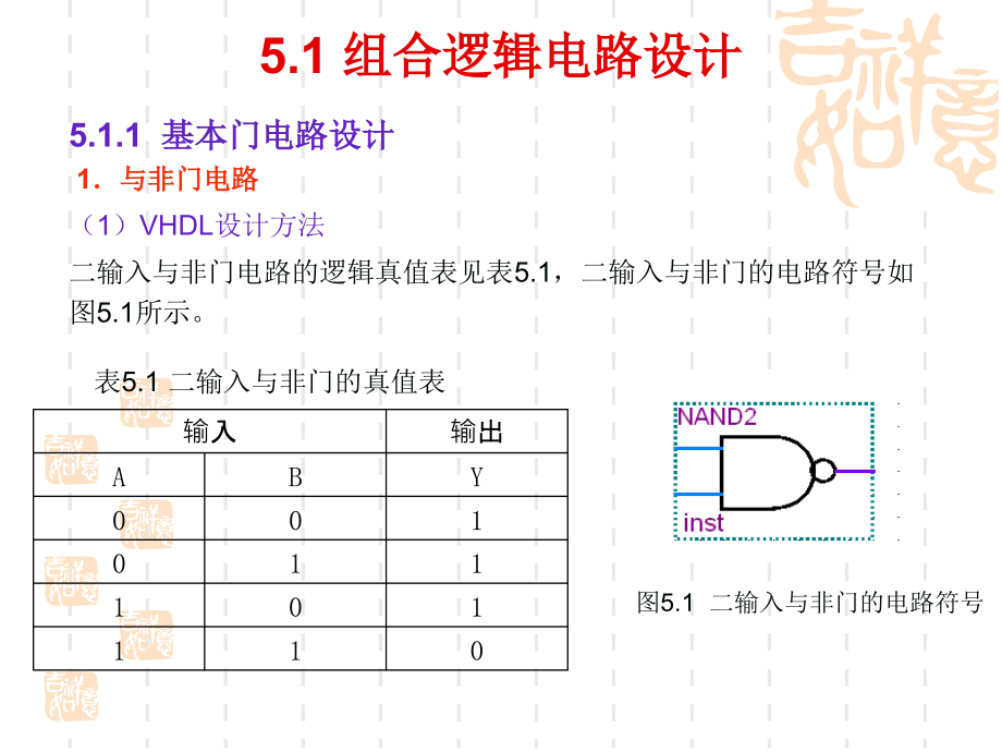 基本逻辑电路的vhdl设计_第3页