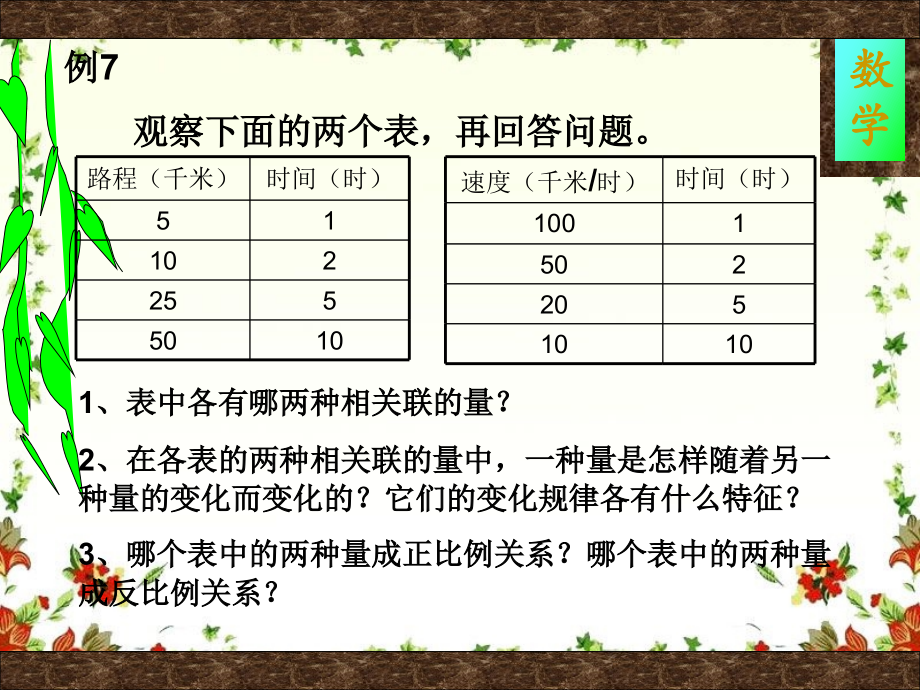 新人教版六年级下册数学正反比例精选练习题_第4页