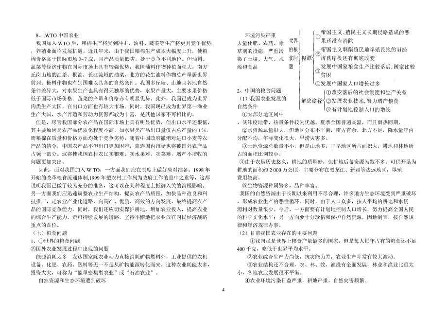 高三复习 农业_第5页