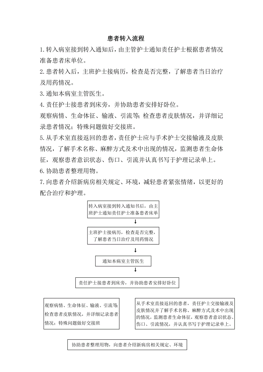 住院患者转科流程_第2页