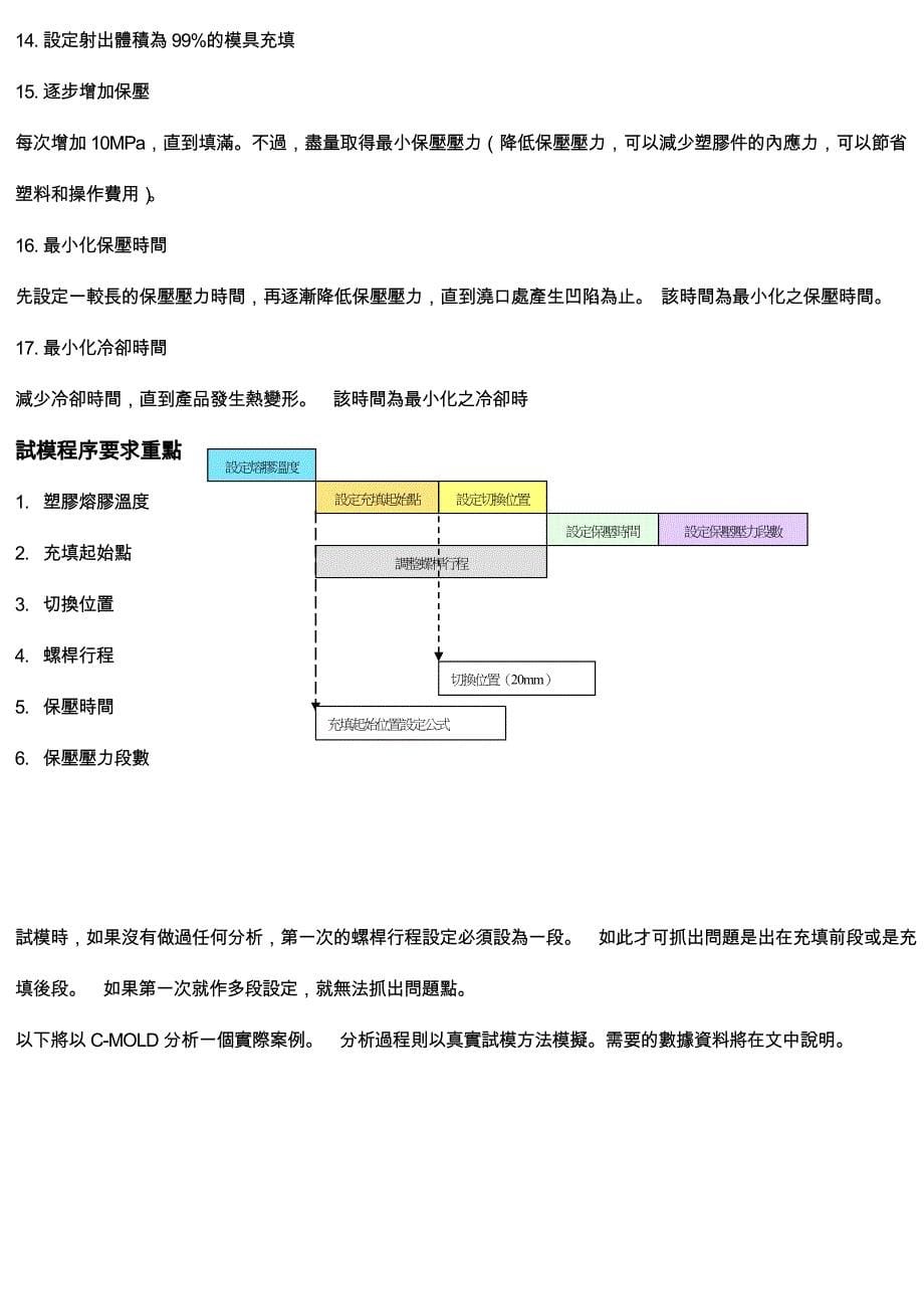 试模资料_1_第5页