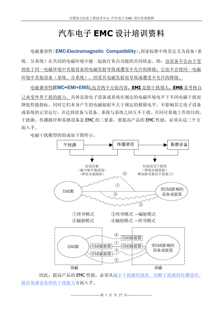 汽车电子emc设计培训资料_第1页