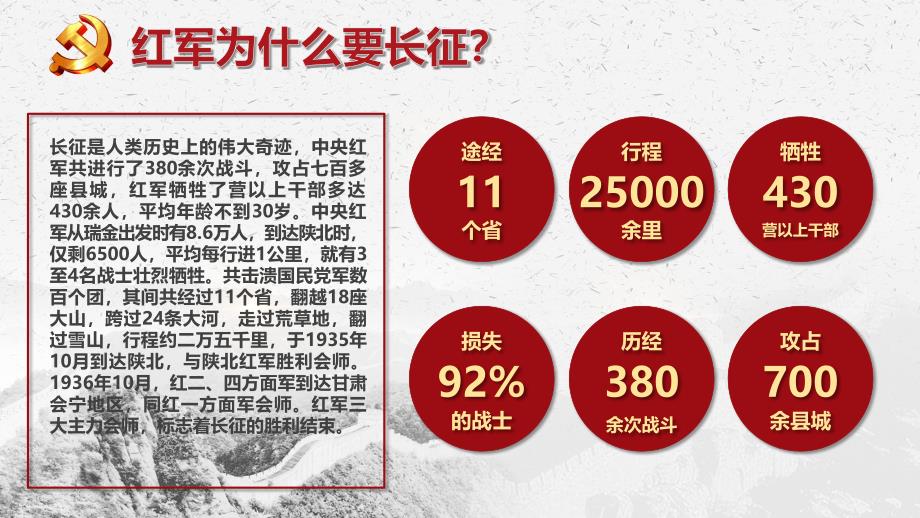2018年中国风纪念红军长征胜利82周年课件模板_第4页