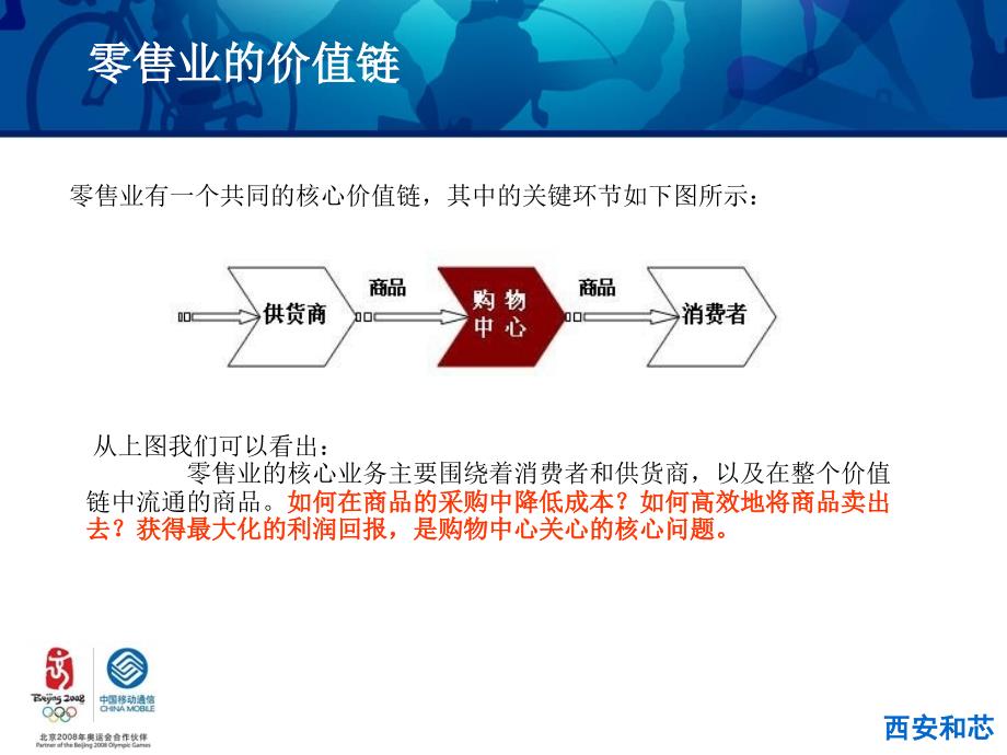 mas行业应用方案零售业_第3页