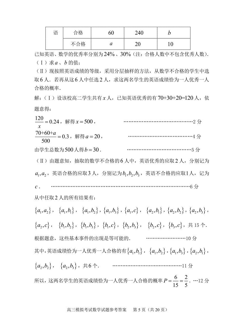 淄博市2016一模数学试题及答案解析(文理都有)_第5页