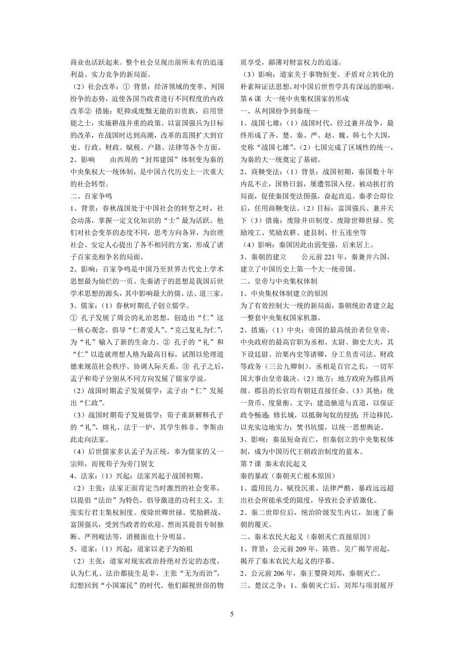 上海市高中历史会考知识点整理(全六册)_第5页