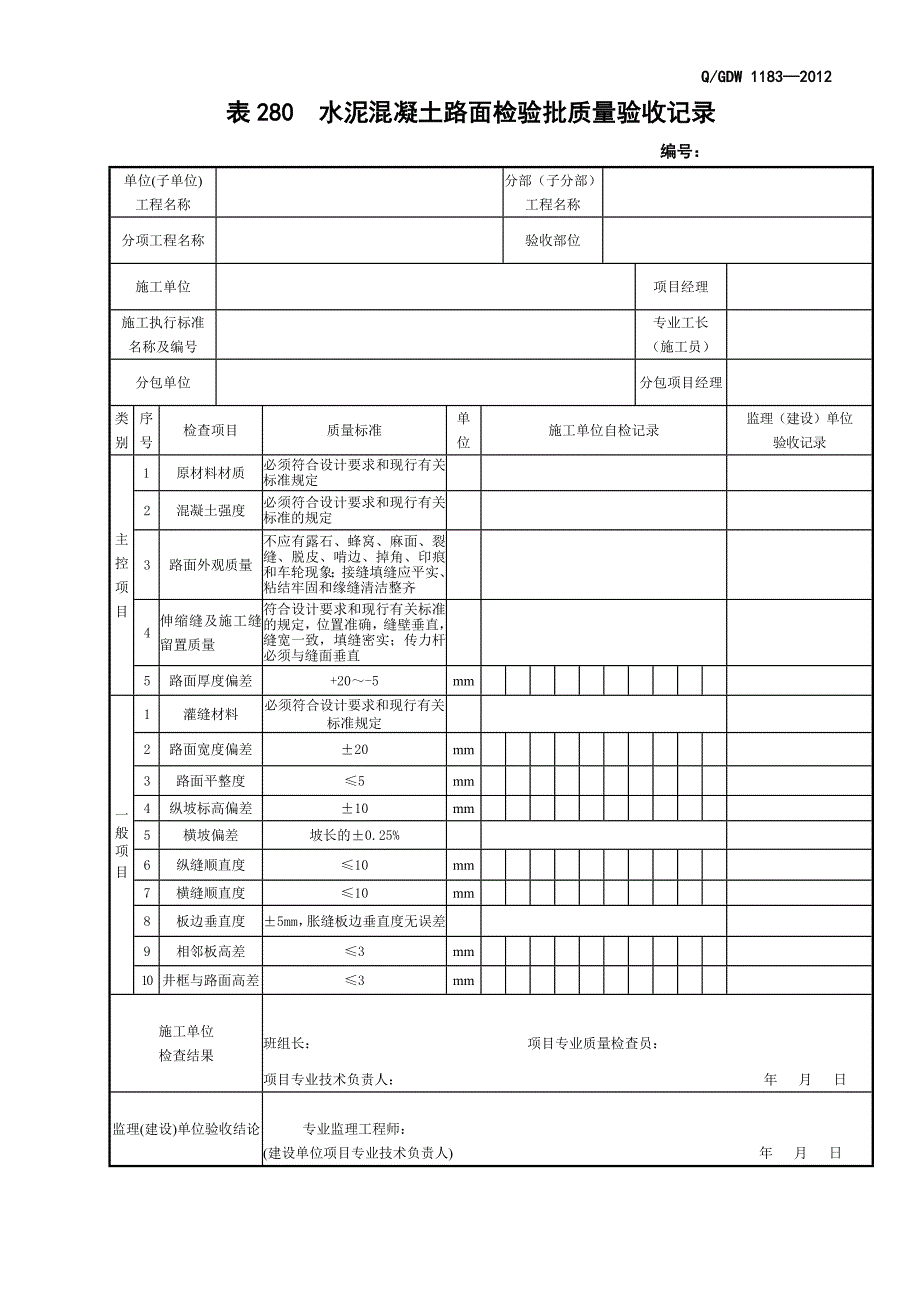 表280--水泥混凝土路面检验批质量验收记录_第1页