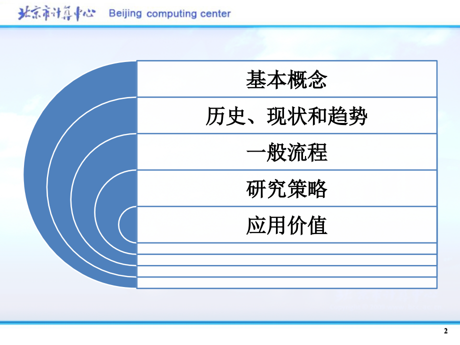 bcc精品培训关联分析_第2页