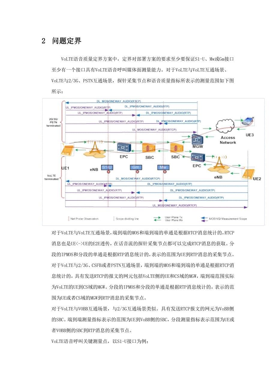 volte语音质量提升方案v2-1124_第5页