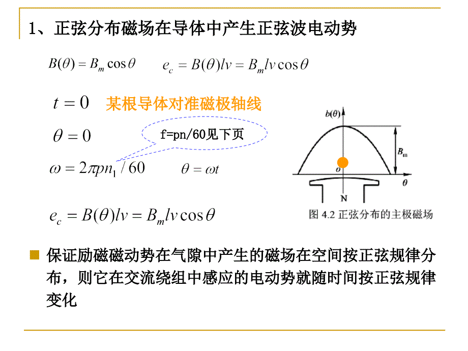 36槽绕组嵌放展开图_第4页