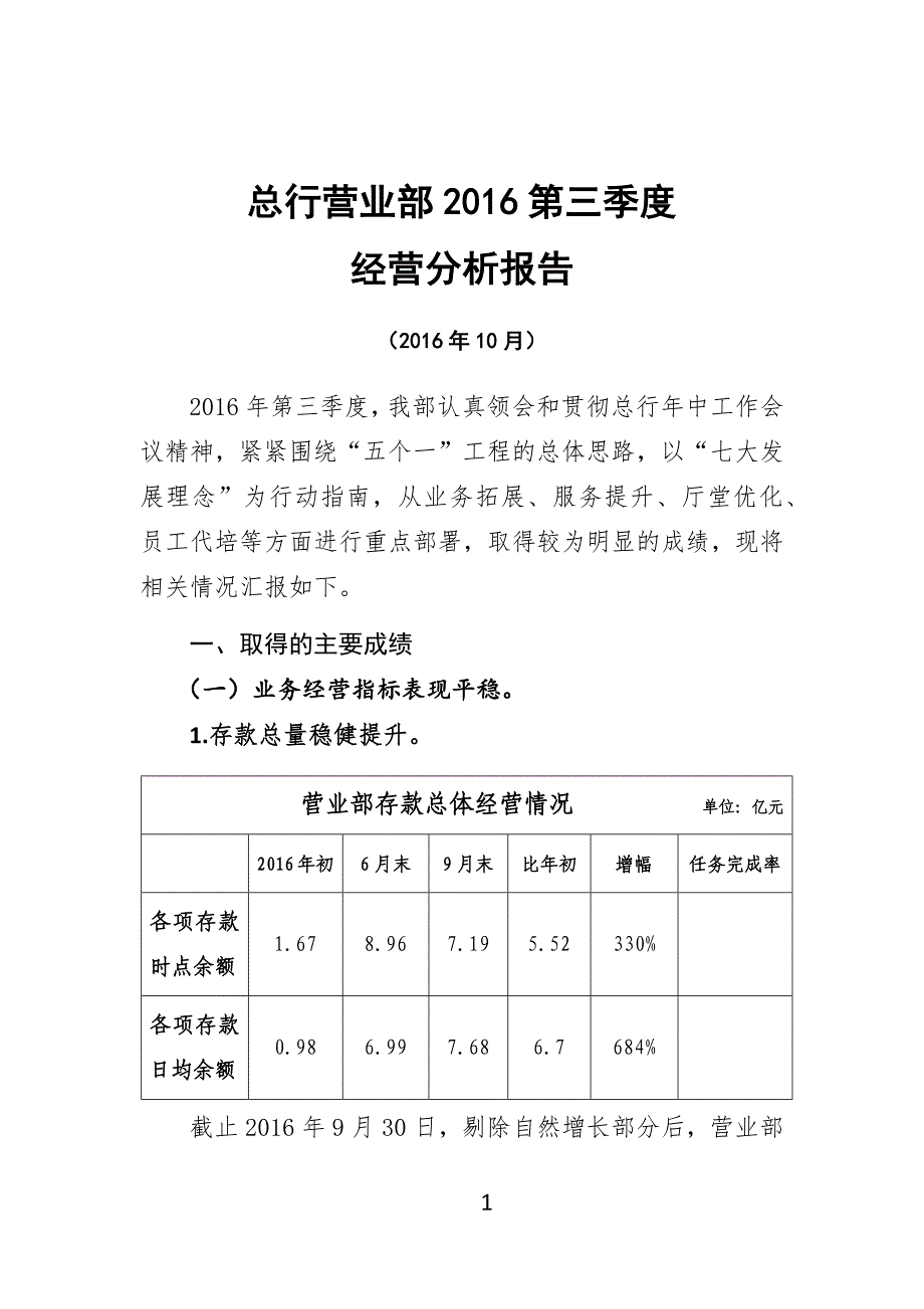 2016年营业部第三季度经营分析报告_第1页