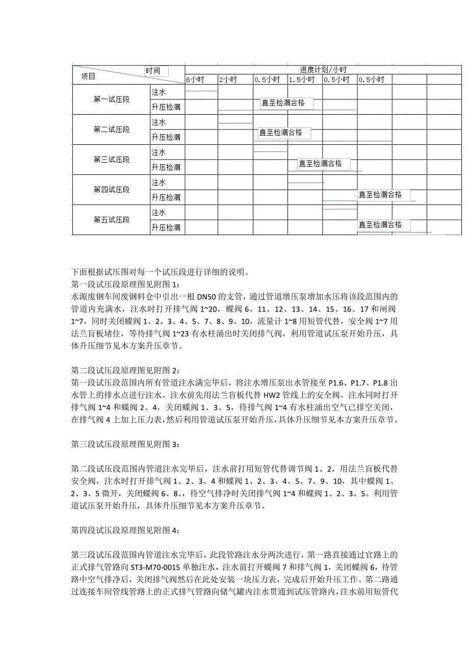 eaf汽化烟道系统_第5页