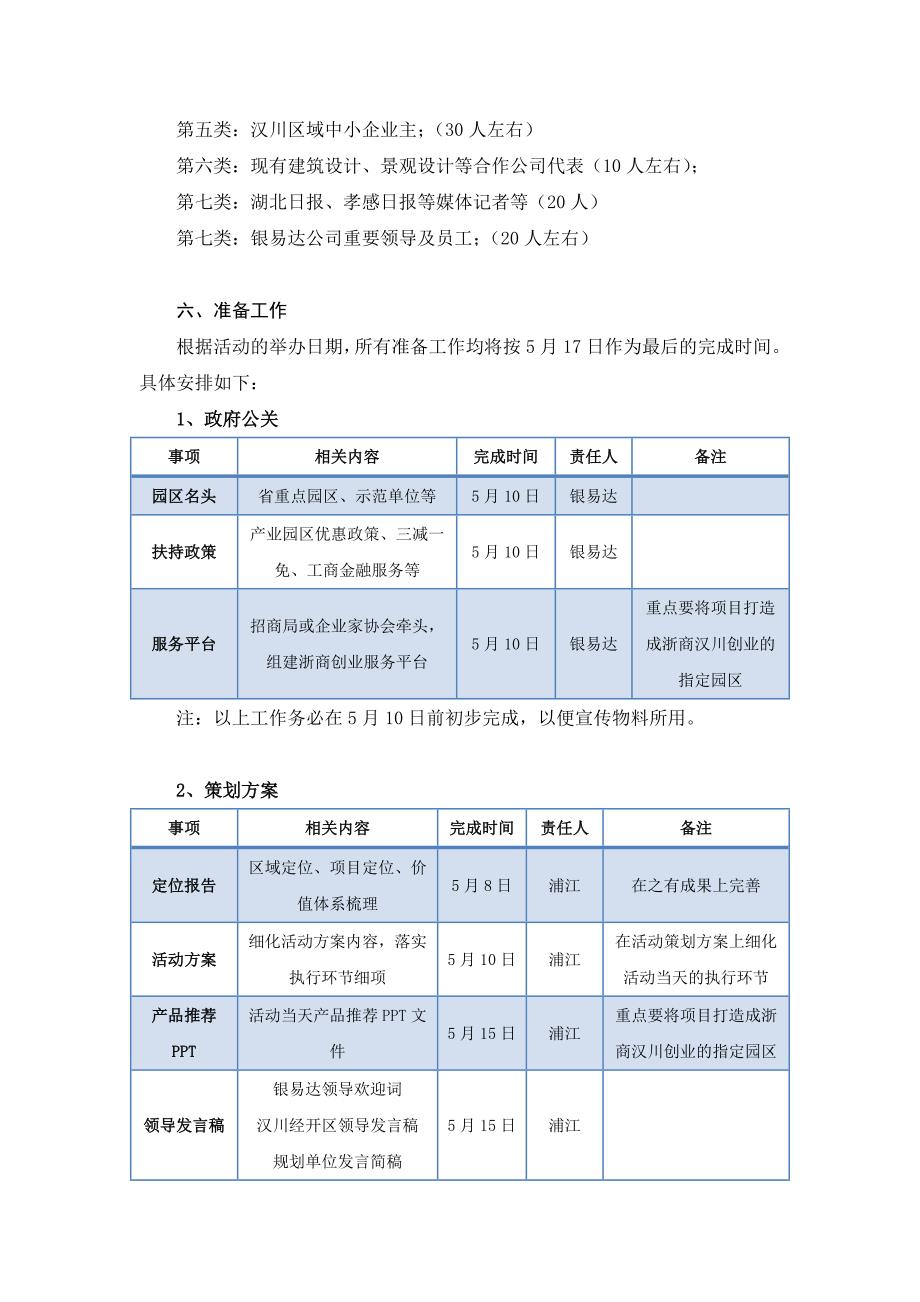 客户见面会活动策划方案20130506_第3页