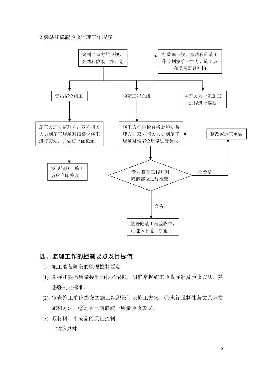 塔吊基础监理细则_第5页