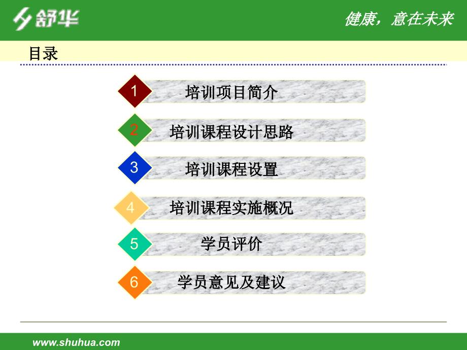 深圳区域销售精英封闭式特训总结报告-新_第2页