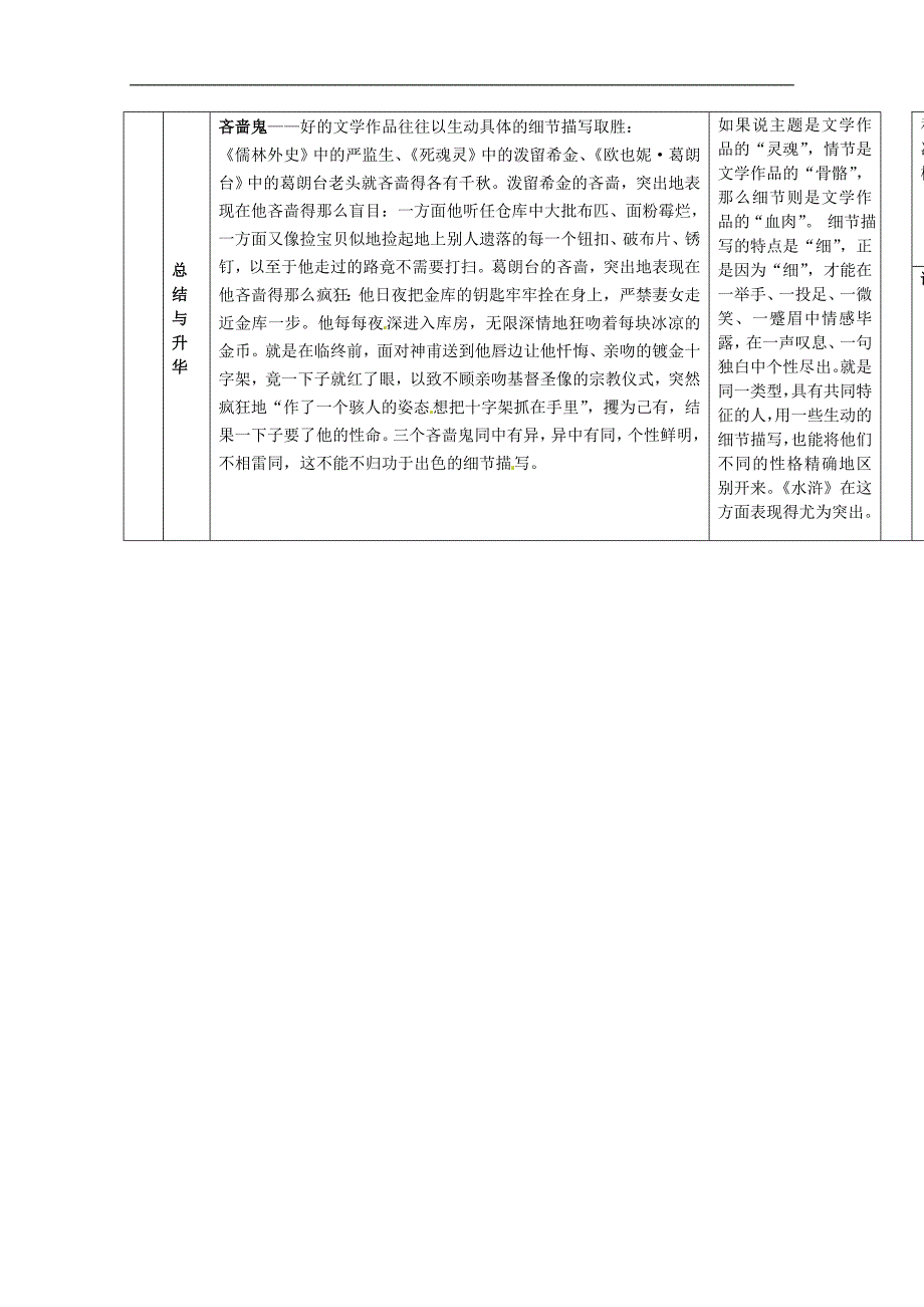 甘肃省金昌市第一中学高中语文导学案：《林教头风雪山神庙》3（新人教版必修5）_第3页