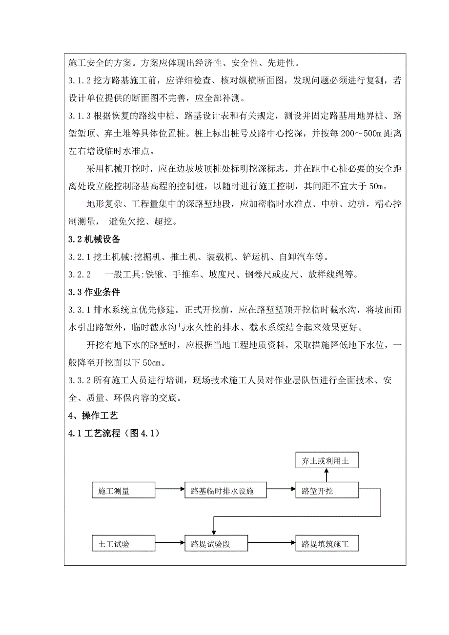 技术交底记录(挖土方)_第2页