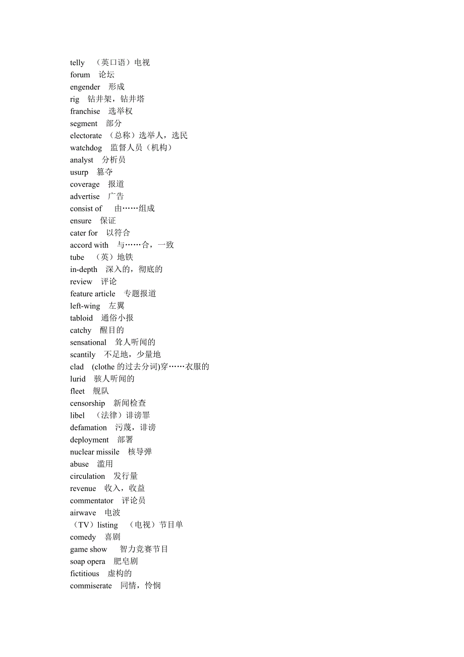 大学英语国家概况词汇_第1页