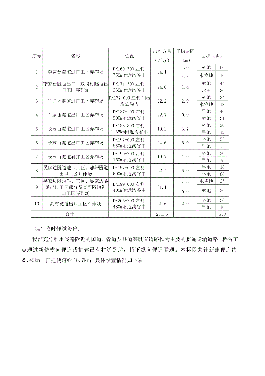 一级交底-隧道工程_第4页