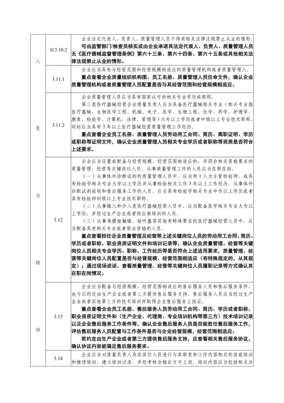 医疗器械现场指导原则_第4页