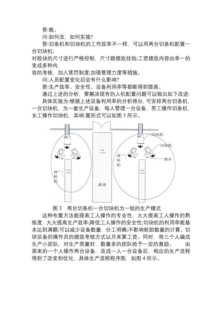 废旧轮胎企业胶粉生产线优化_第5页