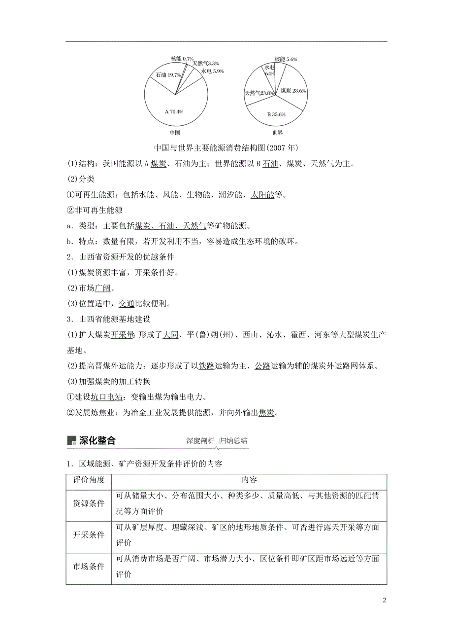 （全国通用）2019版高考地理大一轮复习 第二章 第30讲 能源资源的开发——以我国山西省为例学案 新人教版必修3_第2页