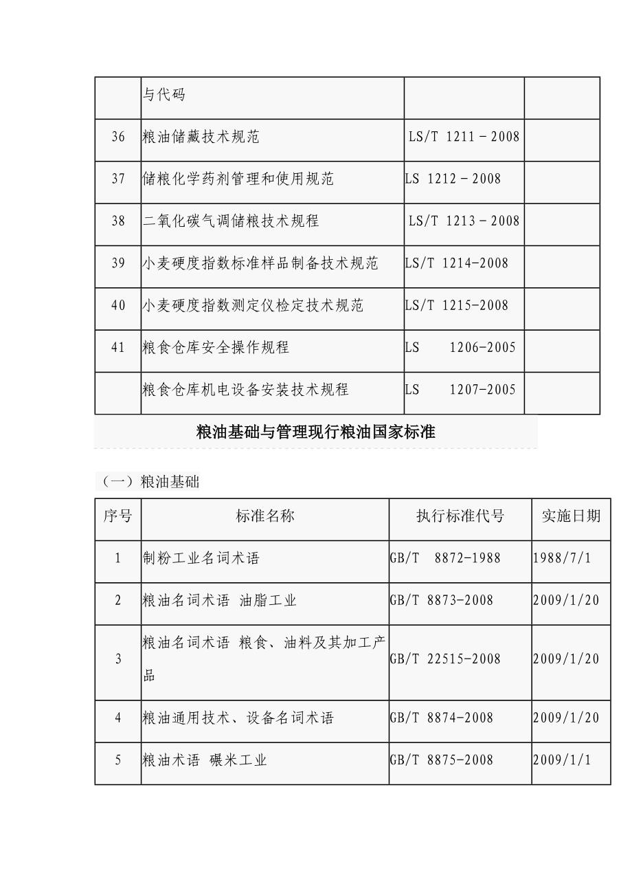 的现行粮食标准(个人整理的)_第4页