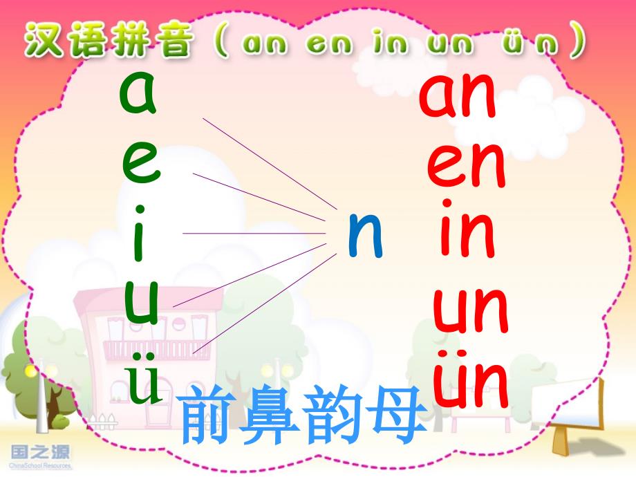 an-en-in-un-ün拼音教学课件_第3页