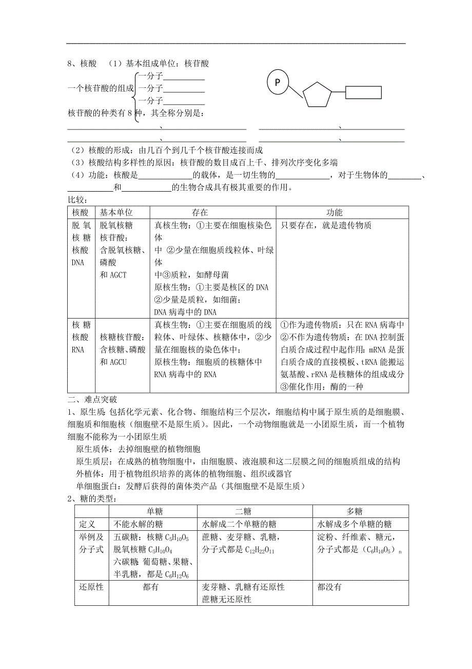 高考生物冲刺全套学案 组成生物体的化合物（新人教版）_第2页