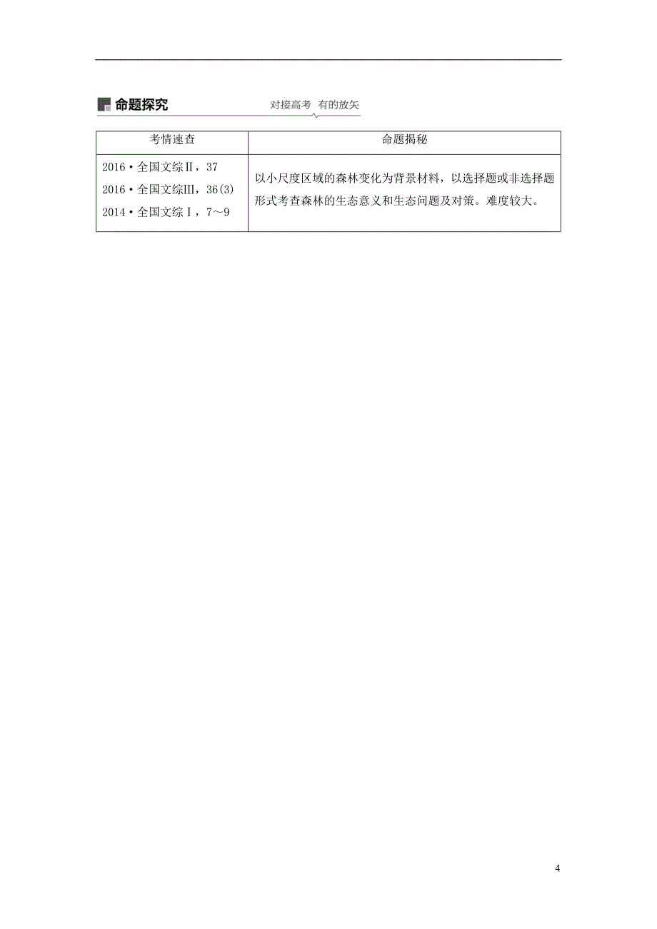 （全国通用）2019版高考地理大一轮复习 第二章 第29讲 森林的开发与保护学案 新人教版必修3_第4页