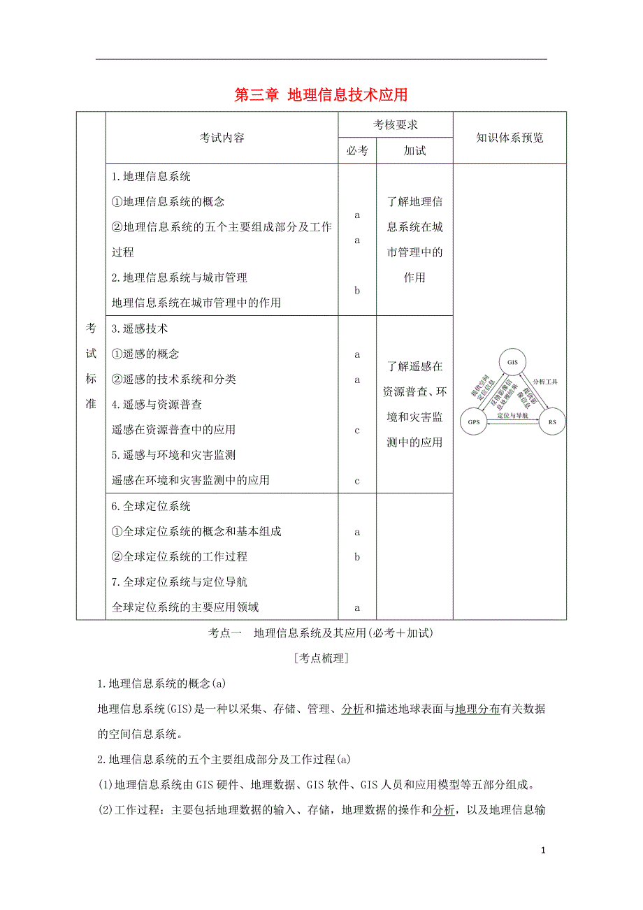 （浙江专版）2019版高考地理一轮复习 第三章 地理信息技术应用创新学案 必修3_第1页