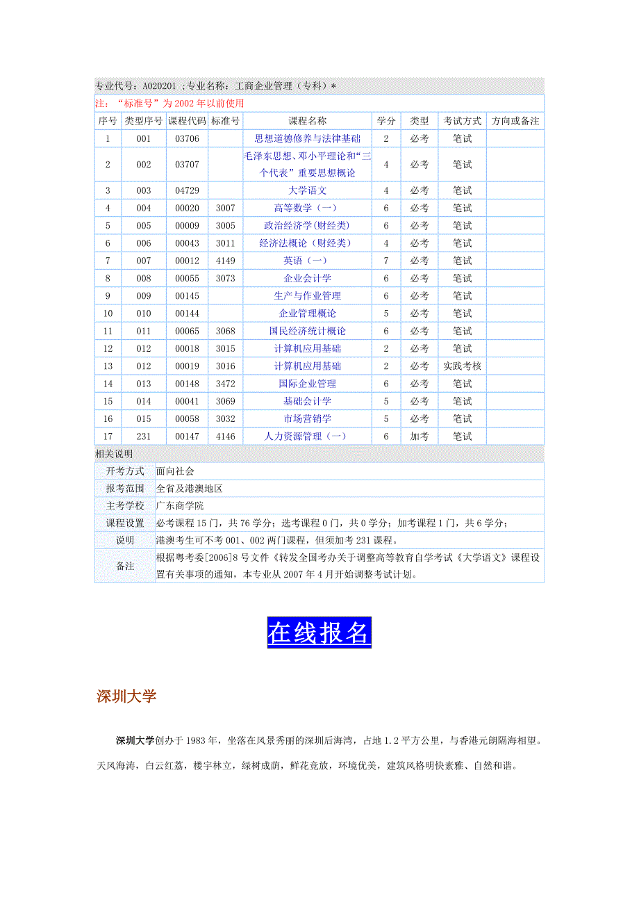 自考业余班 - 工商企业管理_第2页