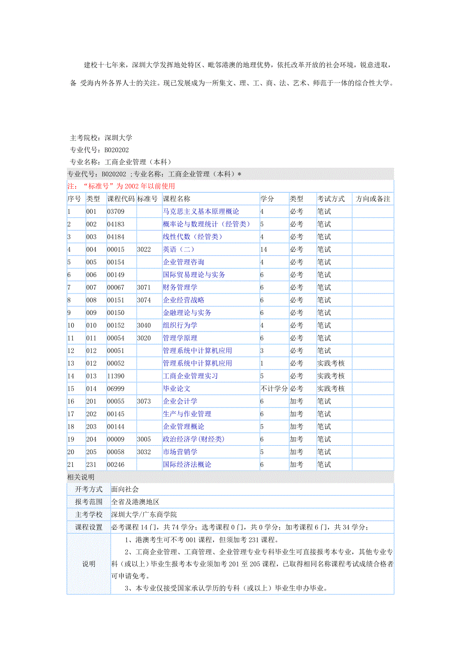 自考业余班 - 工商企业管理_第3页