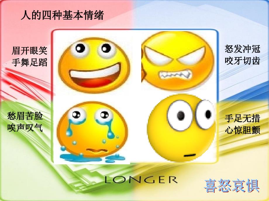 我的情绪我做主  ppt_第4页