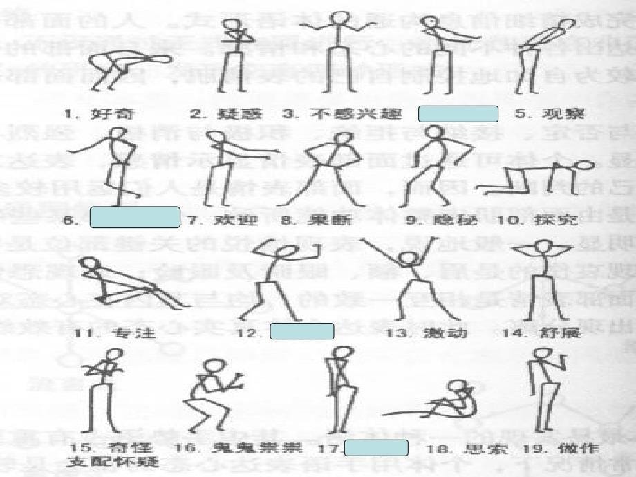 我的情绪我做主  ppt_第5页