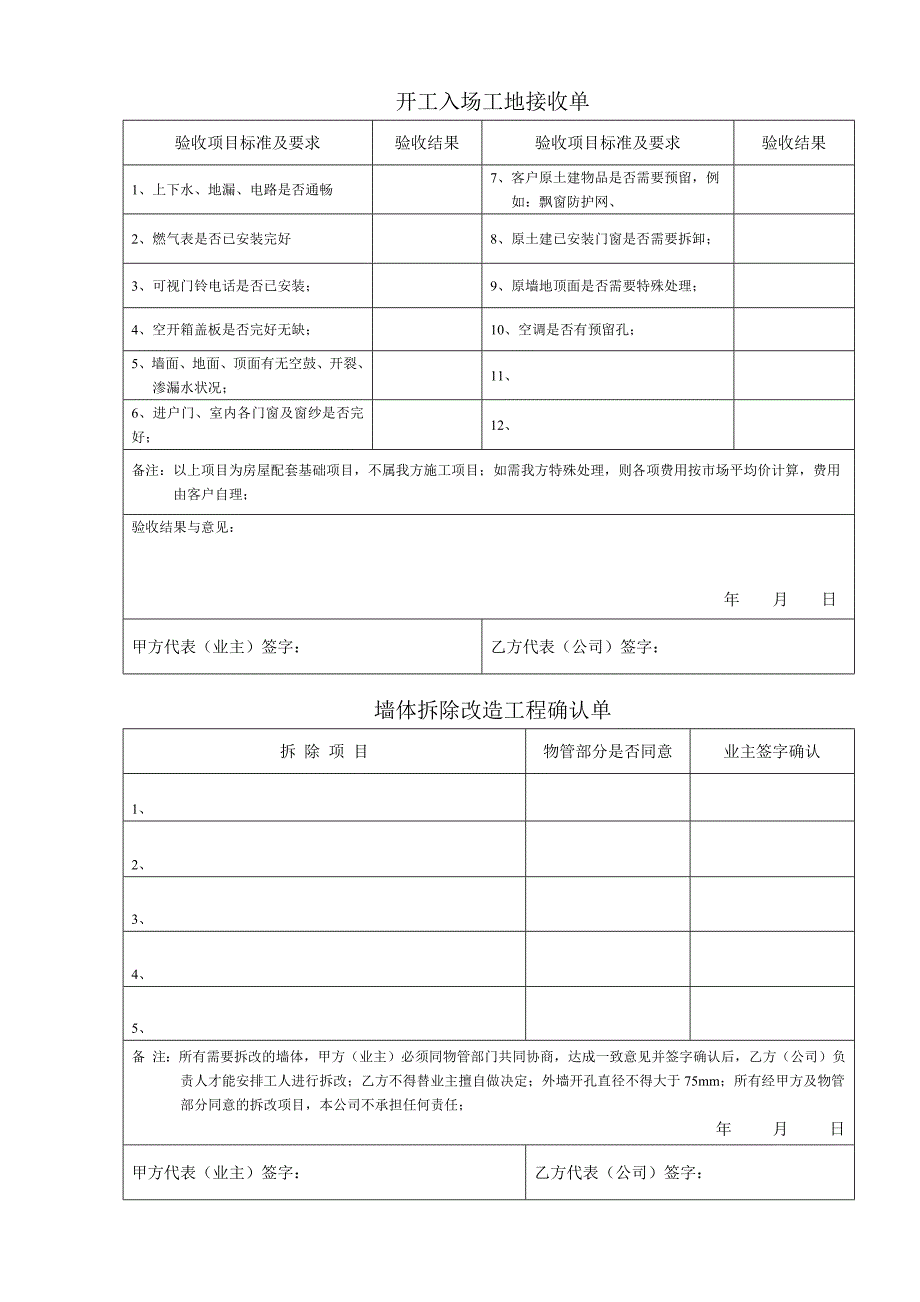 室内装饰现场施工验收报告_第1页