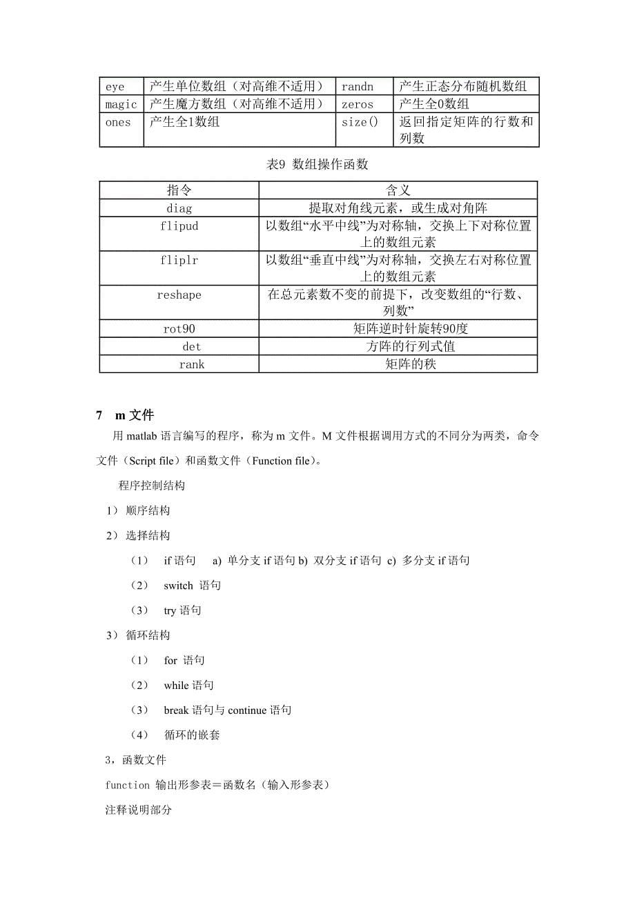 matlab基本数学运算与作图_第5页