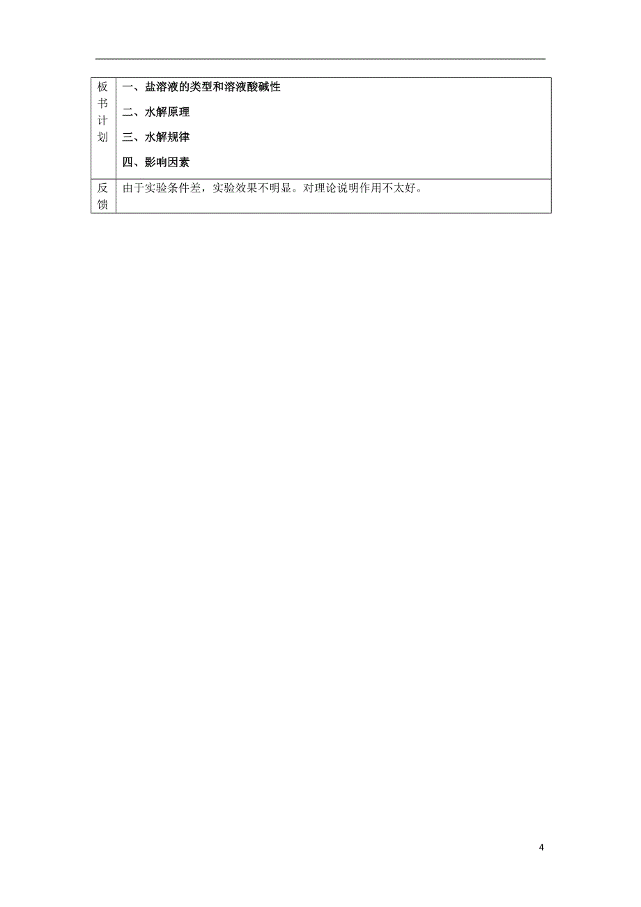 连云港市赣榆县2015高中化学《第三单元 盐类水解 盐类的水解规律》教案 苏教版选修4_第4页