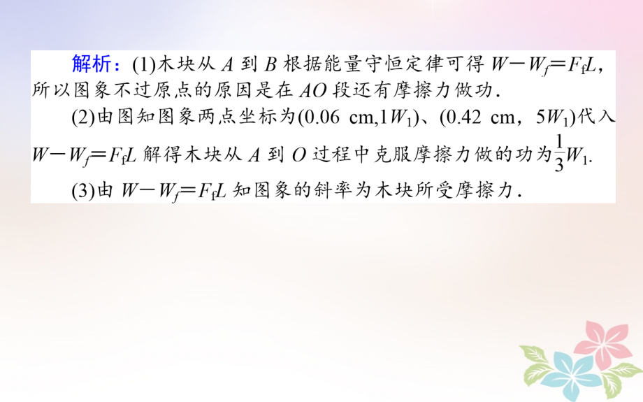 （全国通用）2019版高考物理 全程刷题训练 课练19 课件_第4页