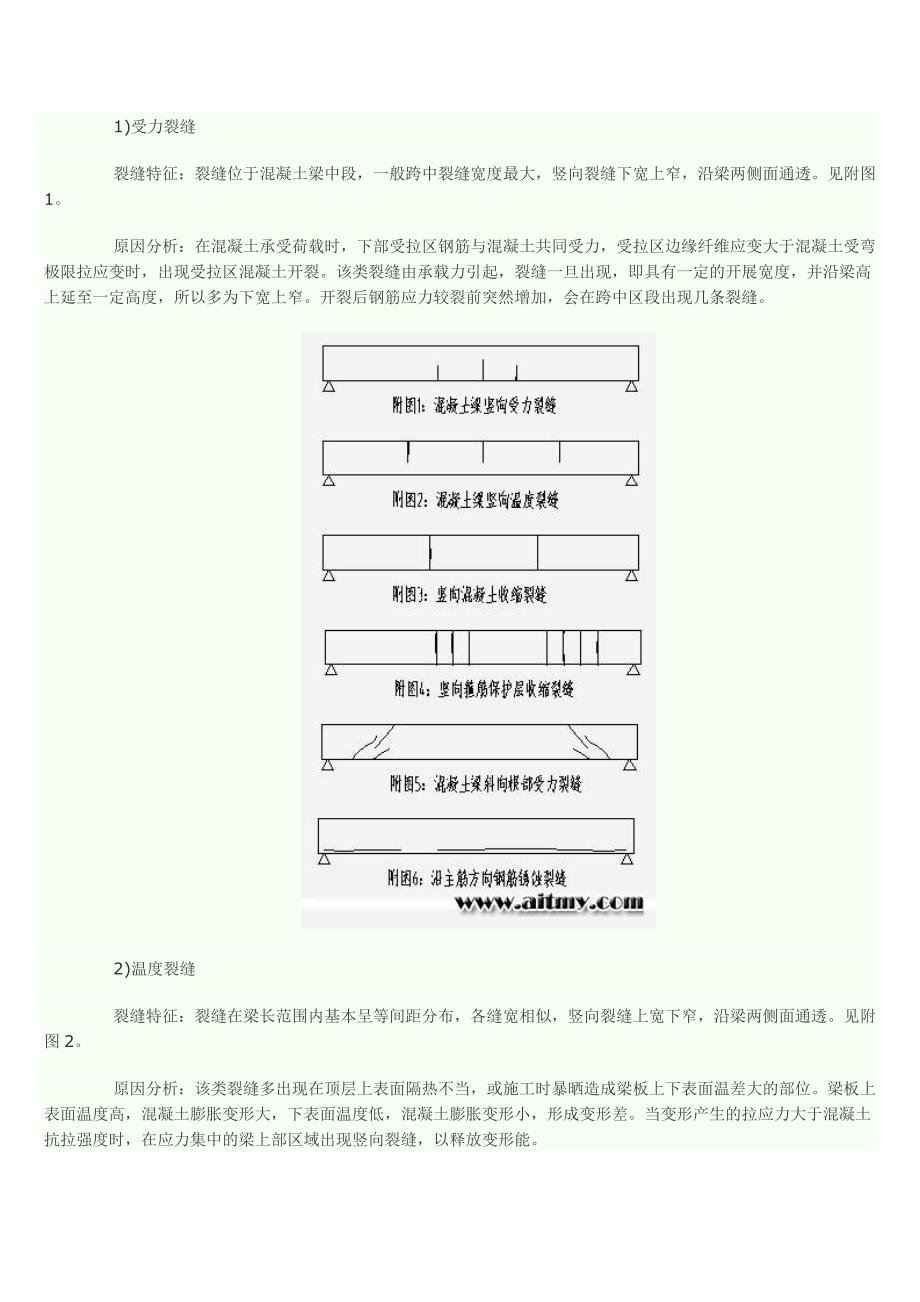 混凝土常见裂缝种类及分析示意图_第3页