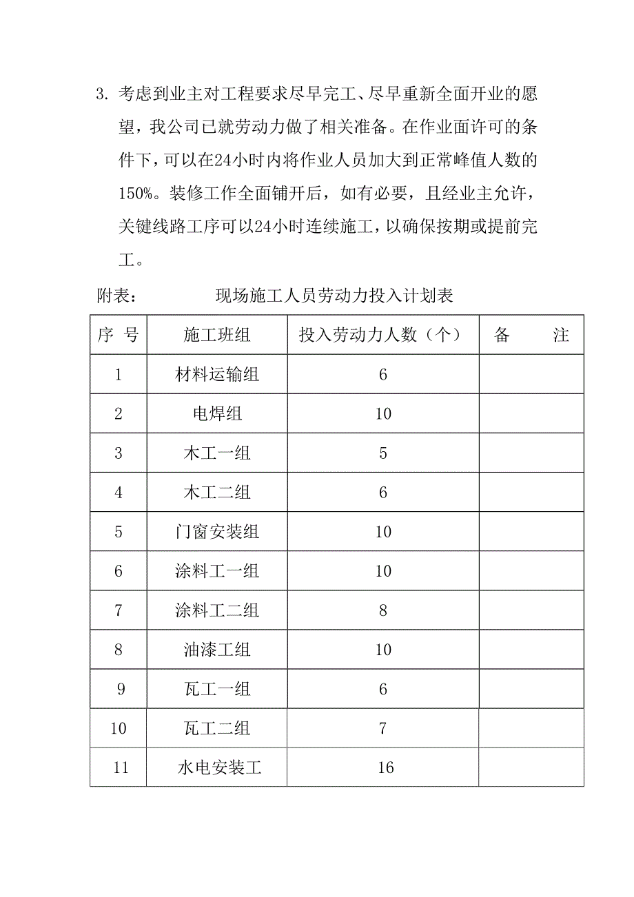 装修工程劳动力、施工机械、材料计划_第2页