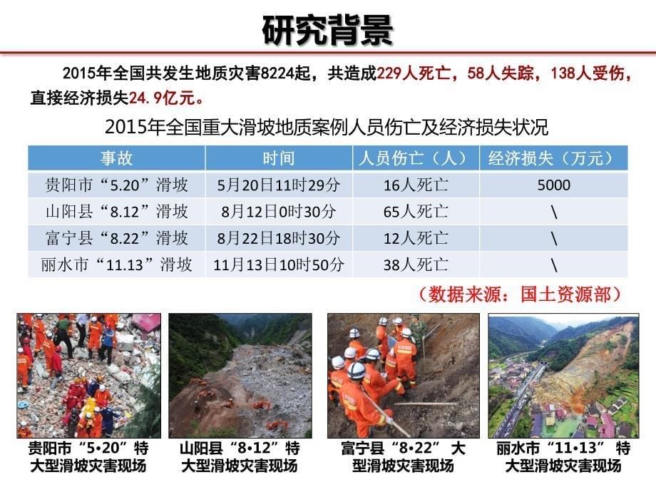 基于多源信息融合的地质灾害与病损工程监测及预警系统_第5页