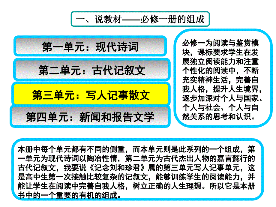 记念刘和珍君说课课件_第2页